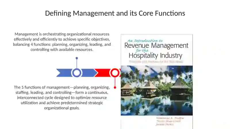 Introduction to principles of management 3