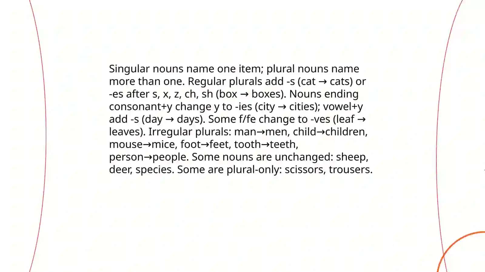 The category of numbers in English grammar 3