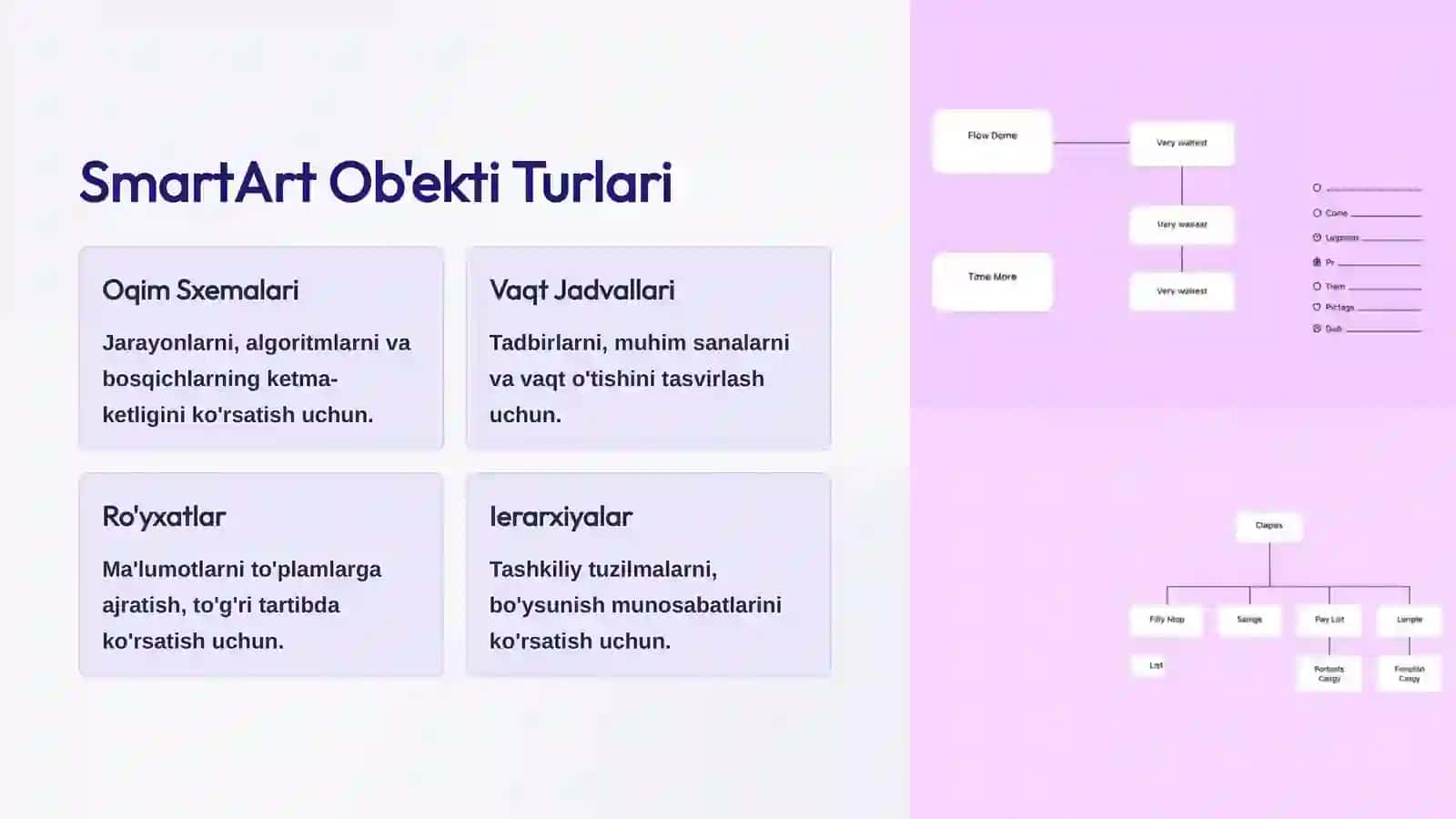 Ko'p tarmoqli tibbiyot texnikumi 3