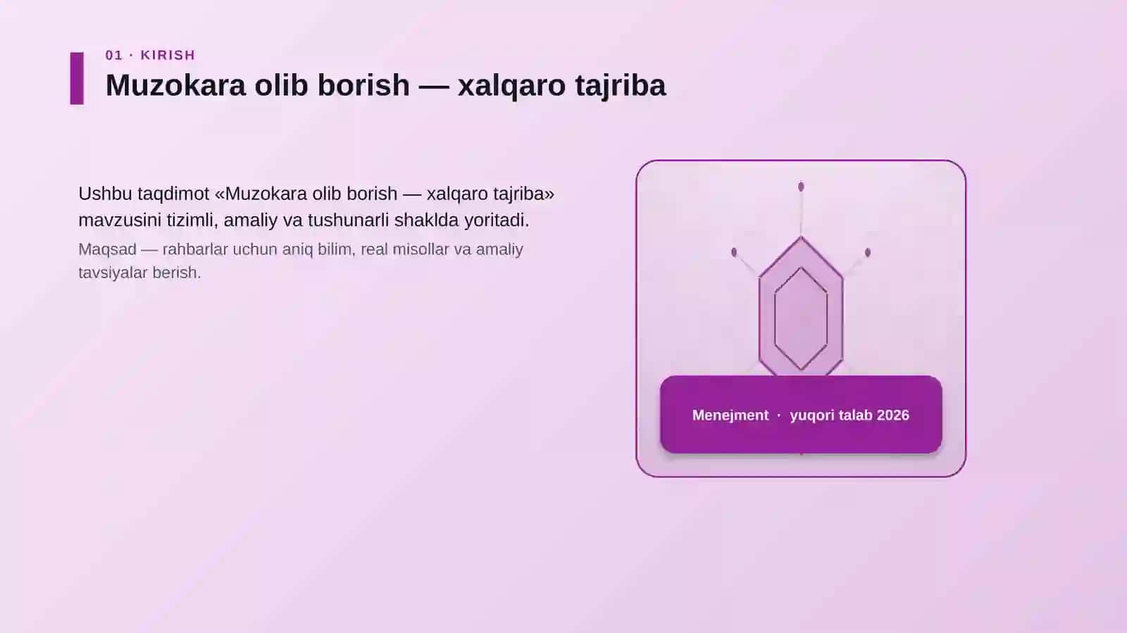 Muzokara olib borish — xalqaro tajriba 3