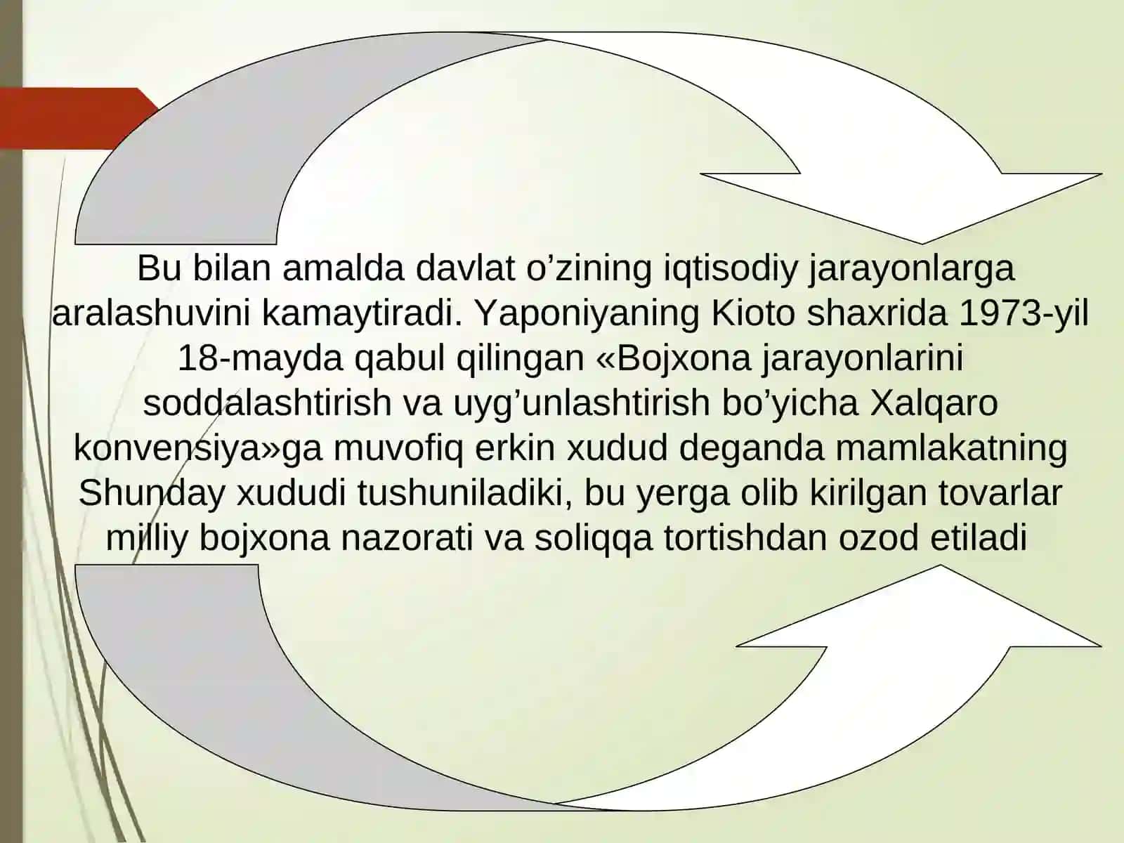 Erkin iqtisodiy zonalar 3