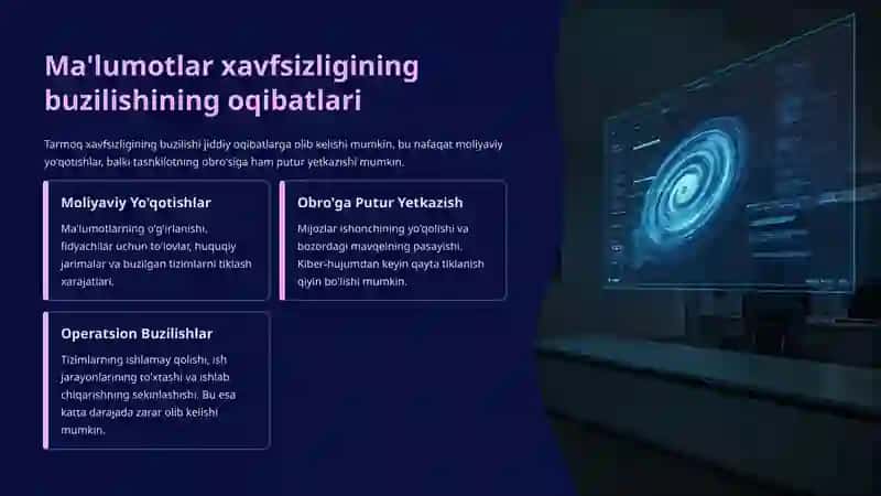 Tarmoq xavfsizligi muammolari 3
