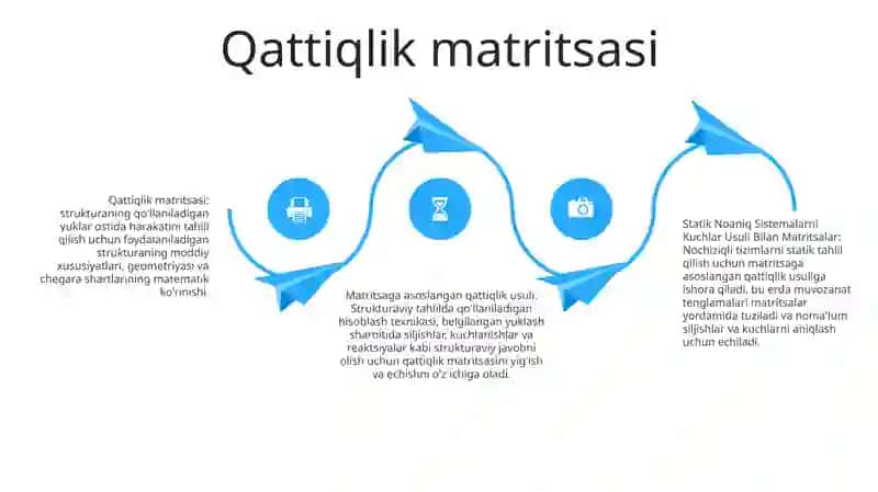 Statik Noaniq Sistemalarni Kuchlar Usuli Bilan Matritsalar 3