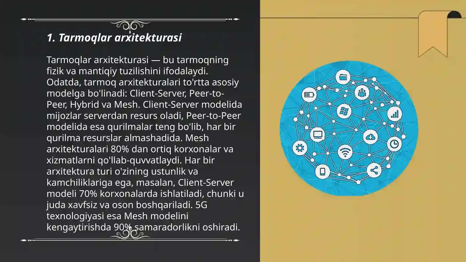 Tarmoqlar arxitekturasi 3