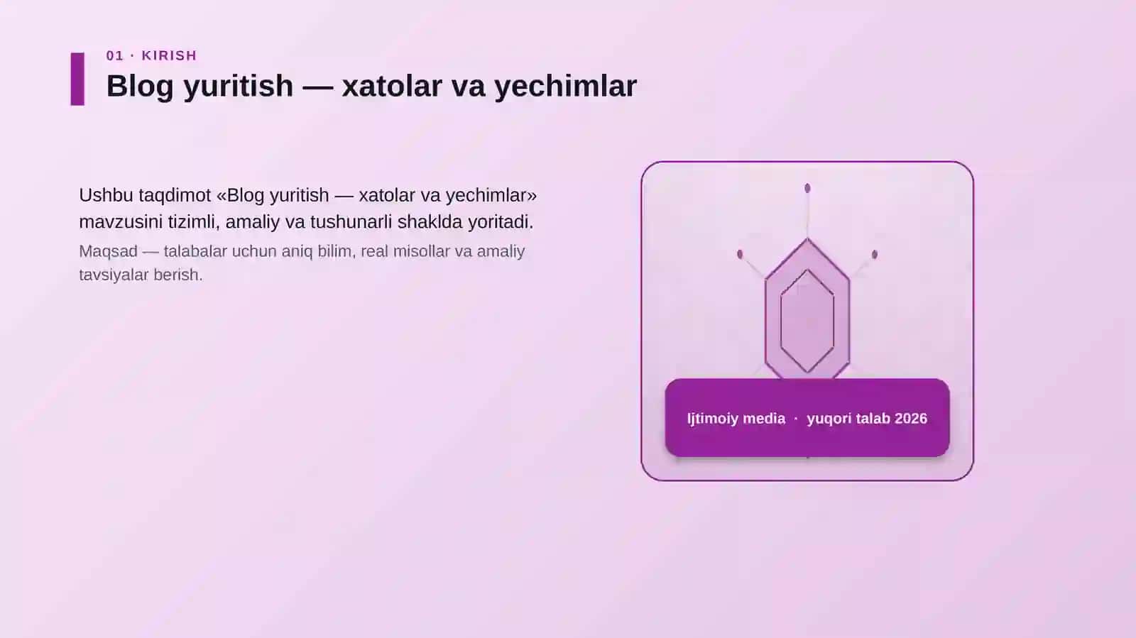 Blog yuritish — xatolar va yechimlar 3