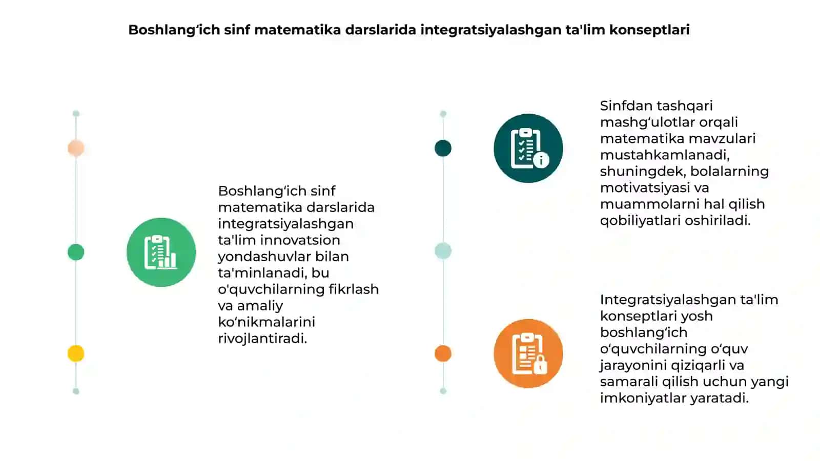Boshlang‘ich sinf matematika darslarida integratsiyalashgan ta'lim 3