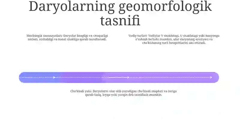 Markaziy Osiyo Daryolari 3