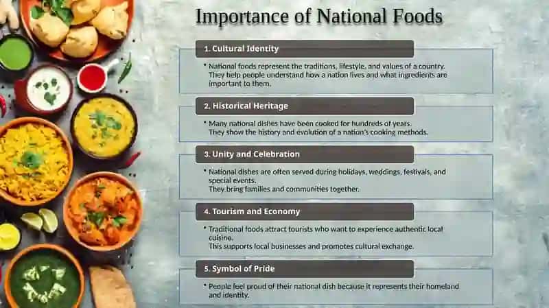 National Food Around the World 3