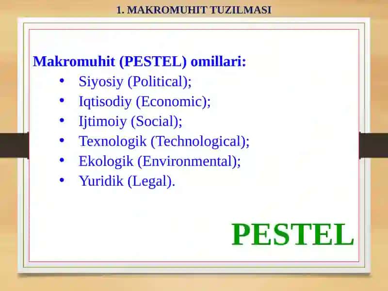 Korxonaning tashqi muhitini tahlil qilish 3