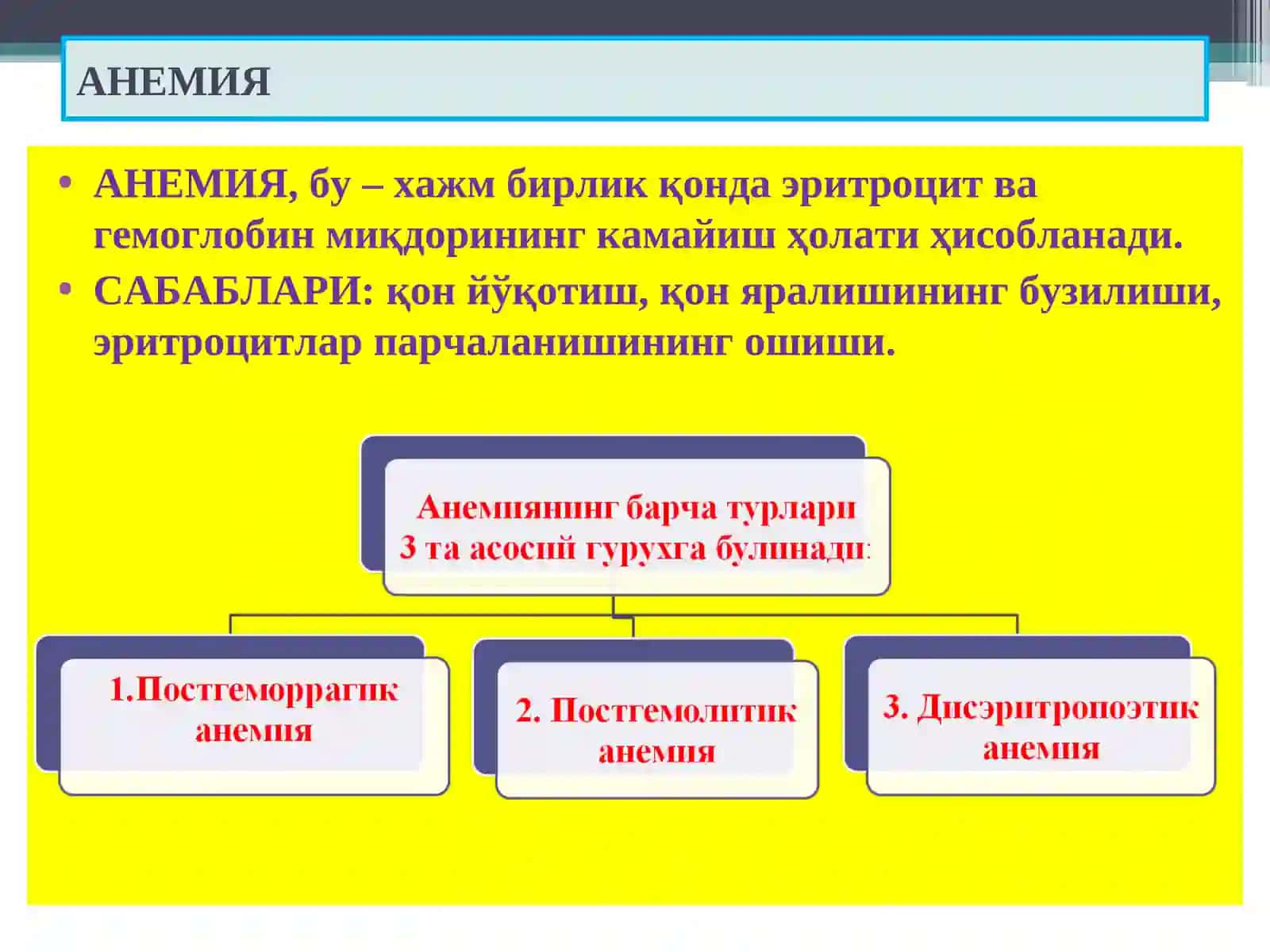 ПАТОЛОГИК АНАТОМИЯ 3