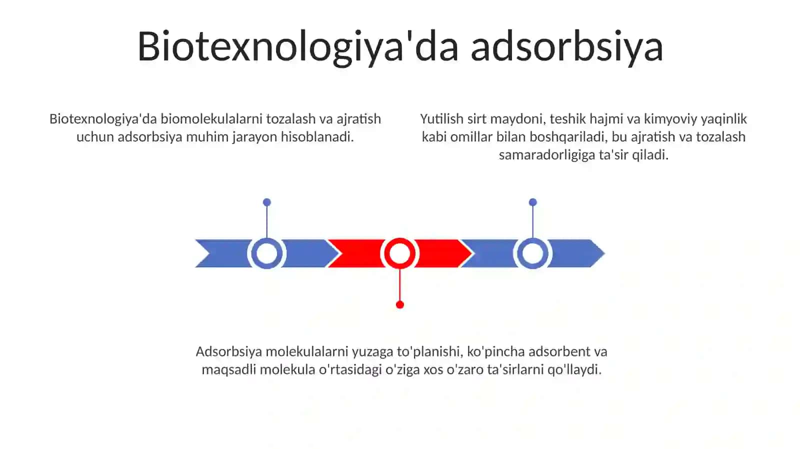 Adsorbsiya va umumiy tushunchalar 3
