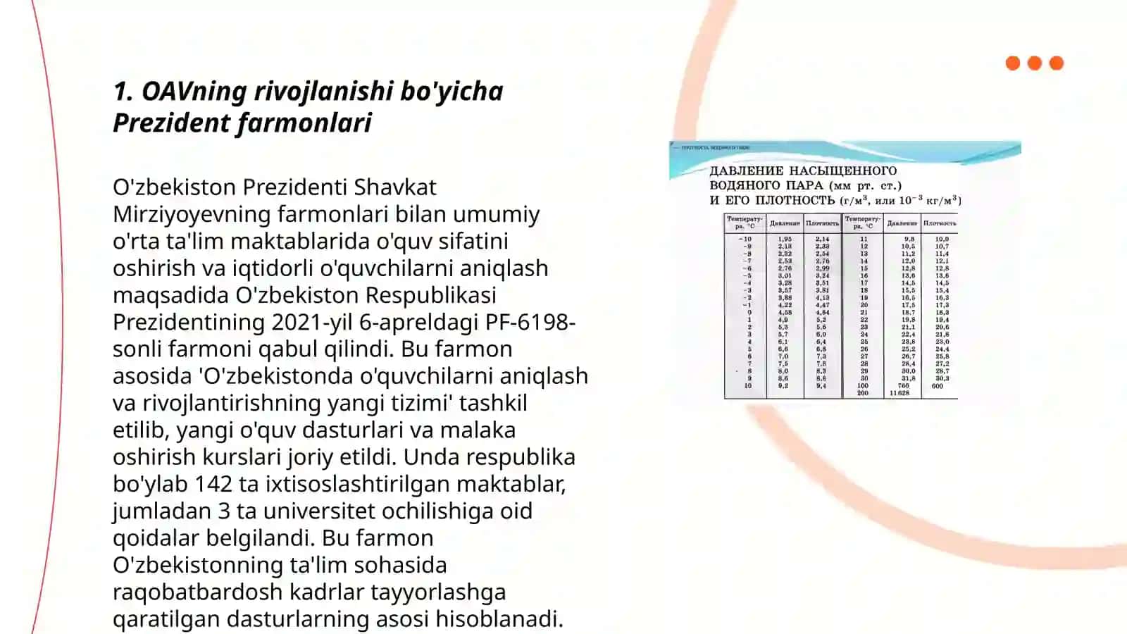 OAVning rivojlanishi bo'yicha Prezident farmonlari 3