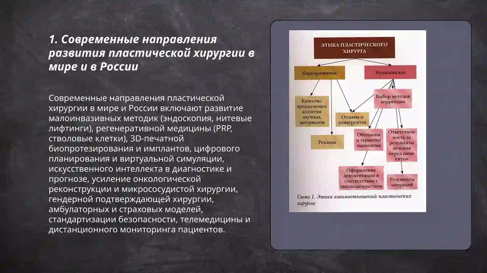 Развитие пластической хирургии на современном этапе 3