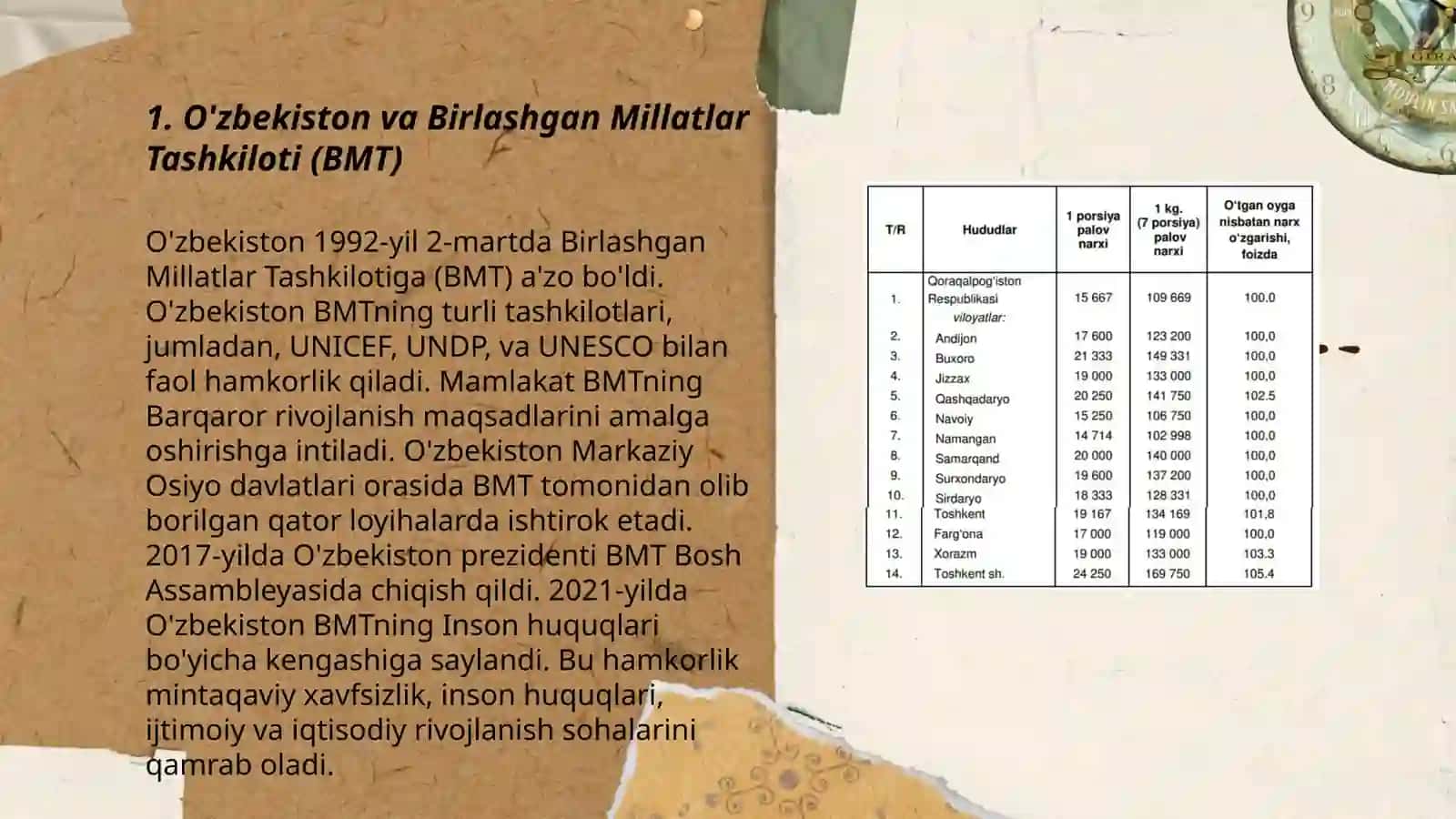 O'zbekistonning xalqaro tashkilotlar bilan hamkorlik aloqalari 3