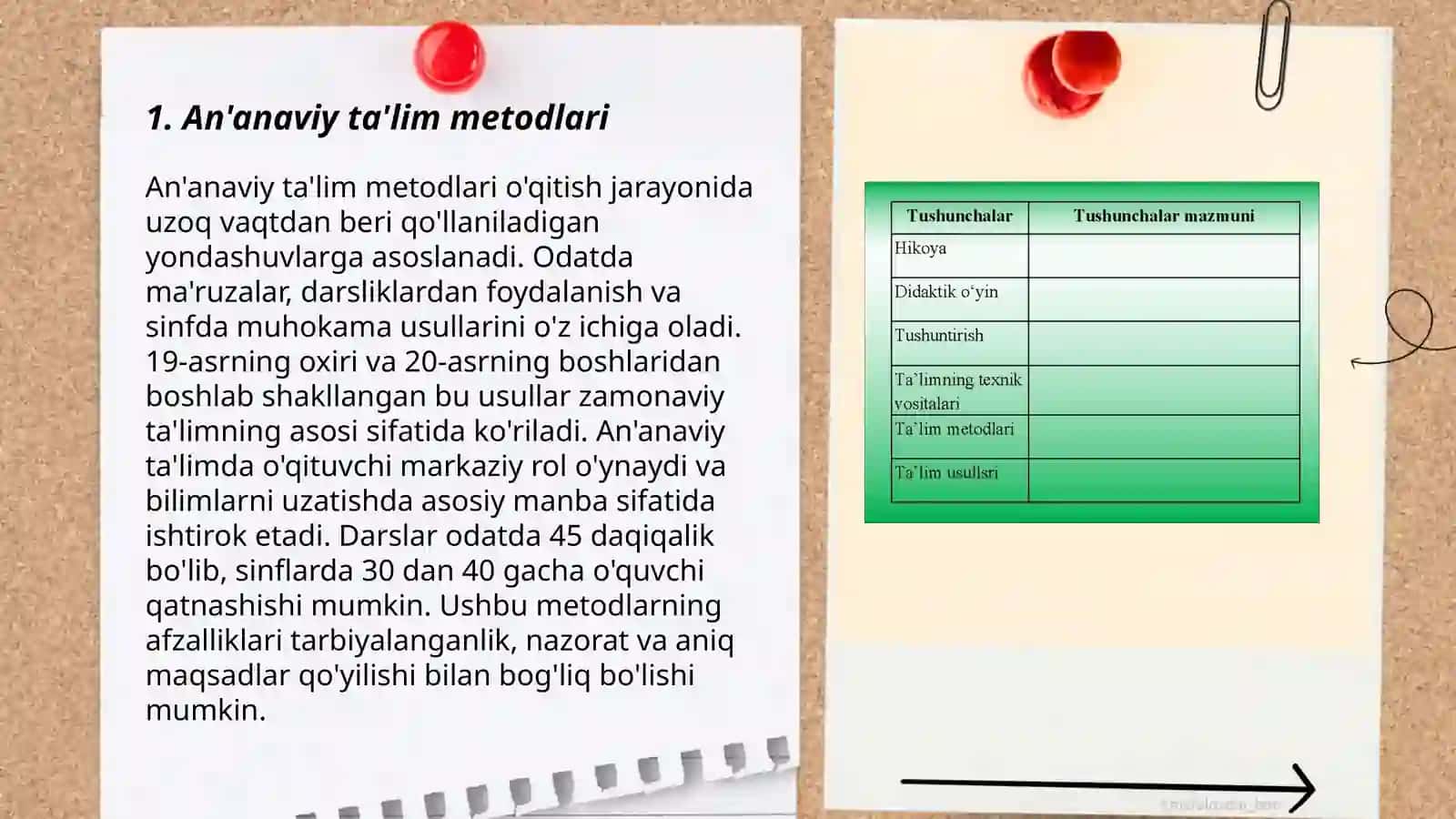 Ta'lim metodlari va vositalari 3