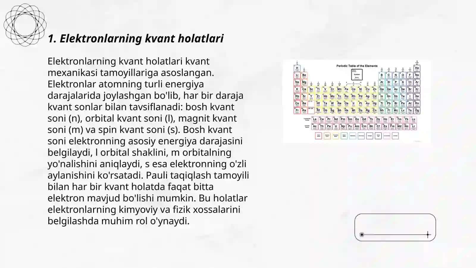 Elektronlarning kvant holatlari 3