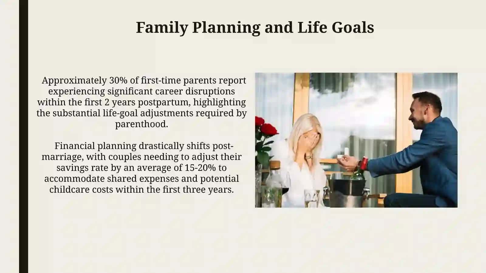 Life after marriage 3