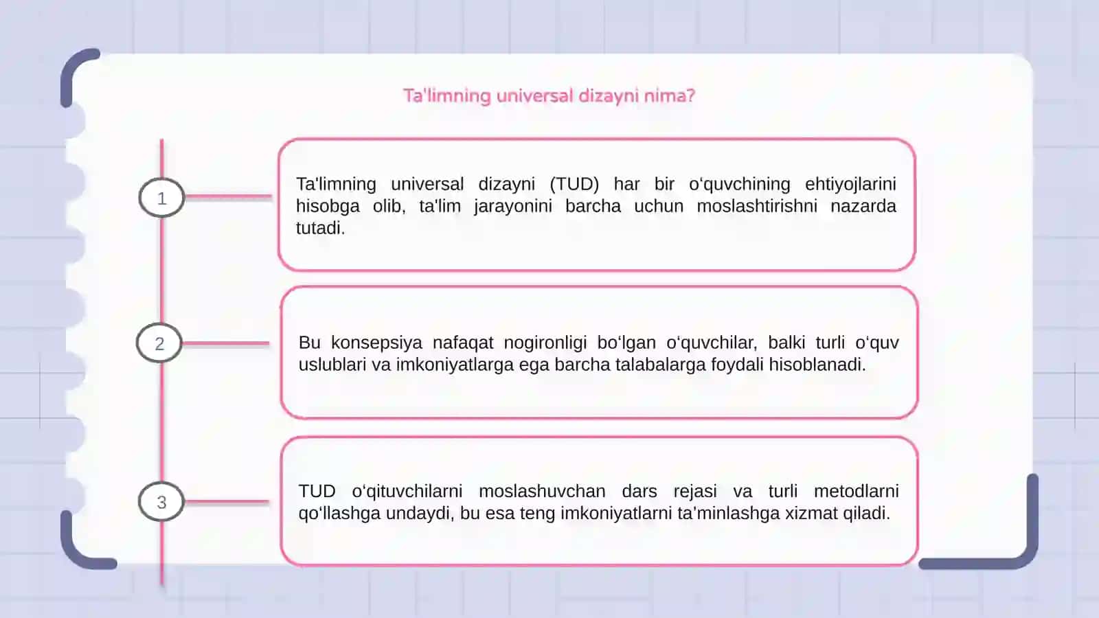 Ta'limning universal dizayni konsepsiyasi 3