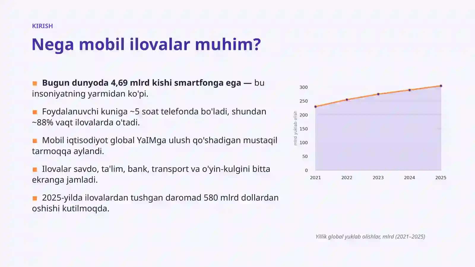 Mobil ilovalar va raqamli iqtisodiyot 3