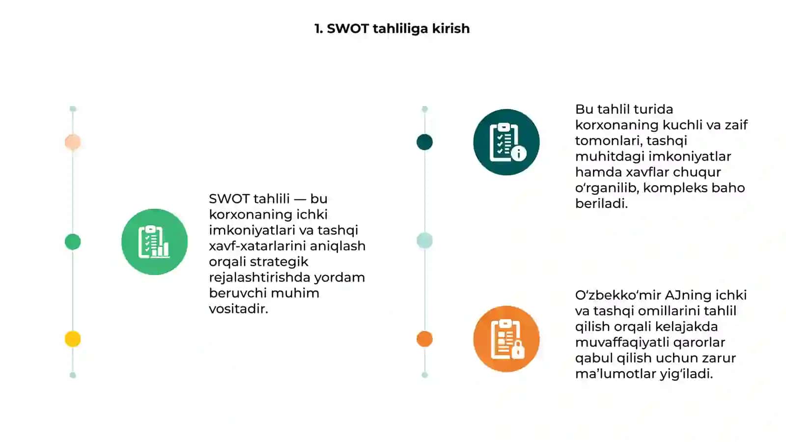 SWOT tahlili 3