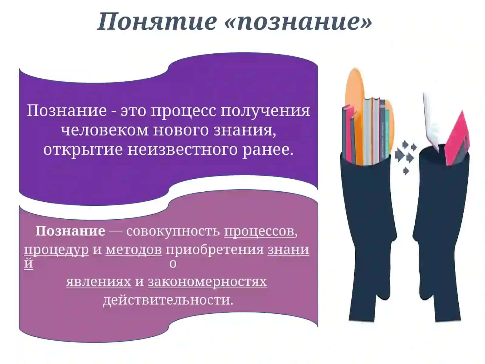 Философия познания (гносеология) 3
