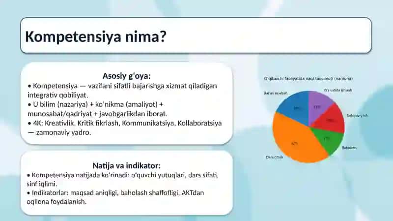 Zamonaviy o'qituvchi kompetensiyalari 3