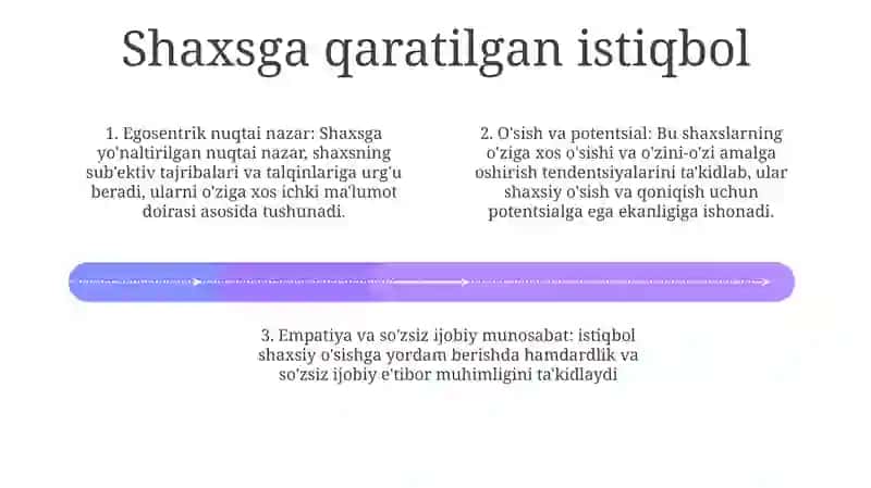 Ijtimoiy Ish Amaliyotida Gumanistik Yondashuv 3