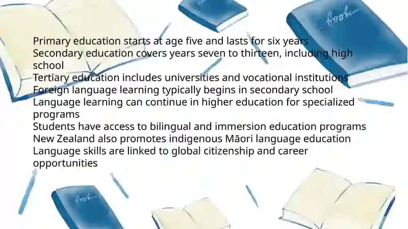 Education system and foreign language teaching in New Zealand 3