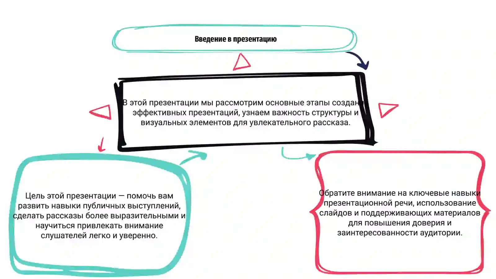 Новая презентация 3