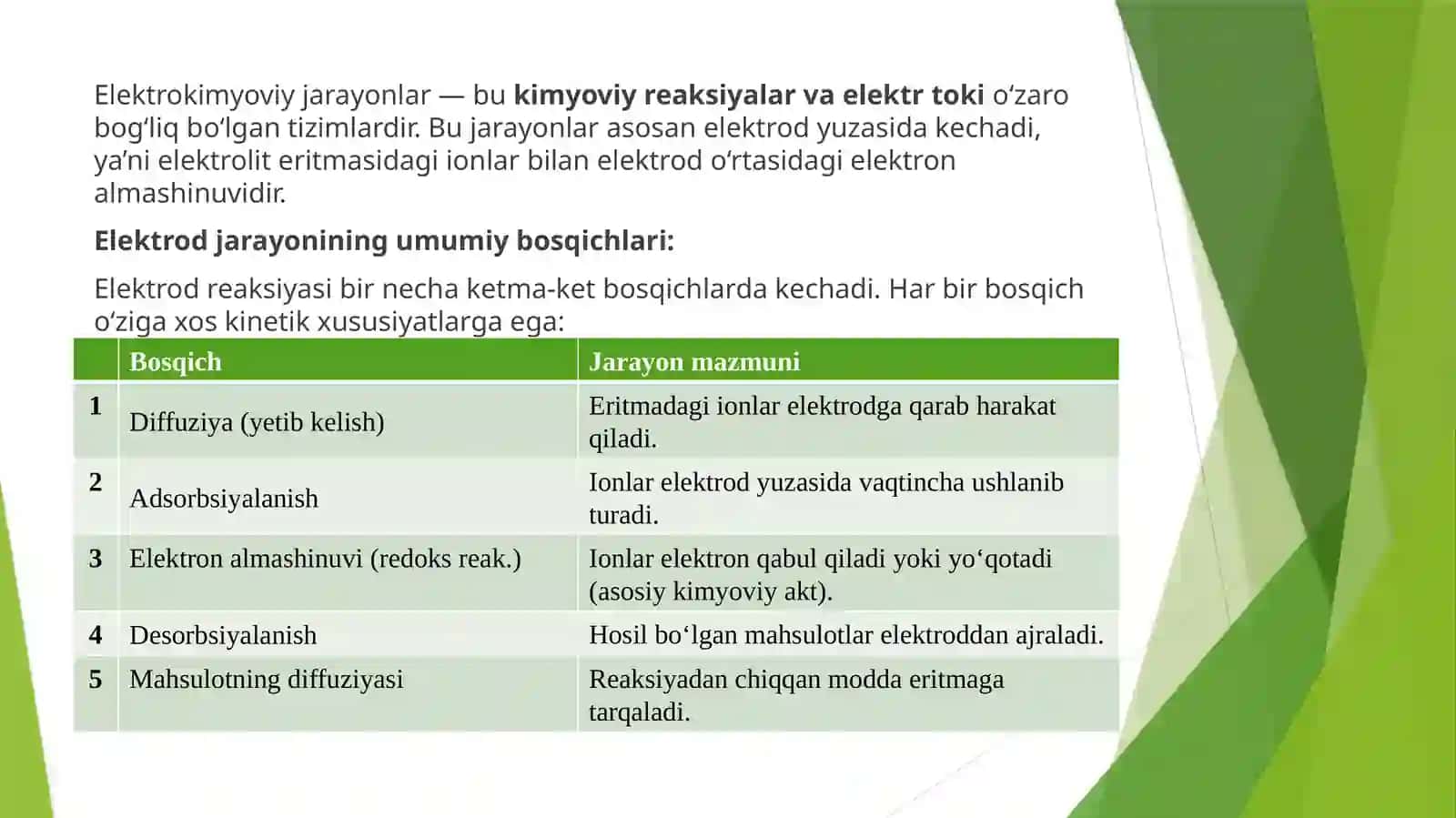 ELEKTROLIT ERITMALARNING ELEKTRO O‘TKAZUVCHANLIGI 3