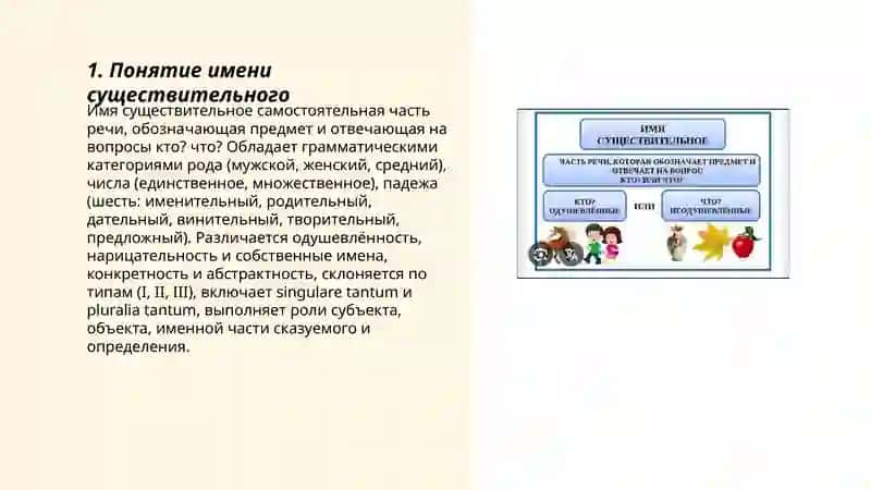 Имя существительное 3