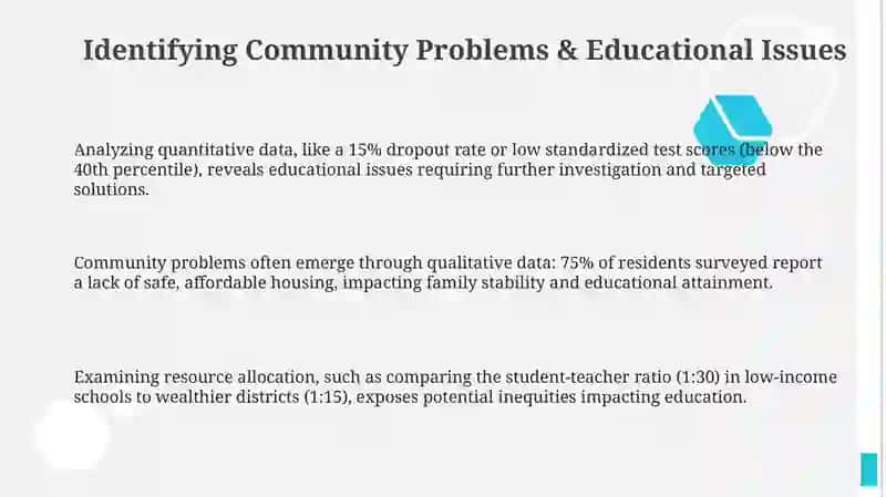 Report writing( community problems and educational issues) 3