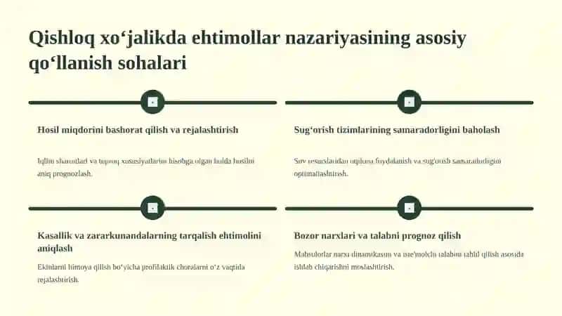 Ehtimollar nazariyasining gishloq xo'jalik masalalarida qo' llanilishi. 3