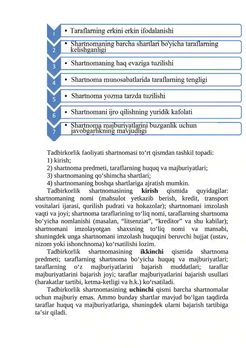 Tadbirkorlik shartnomalari 3