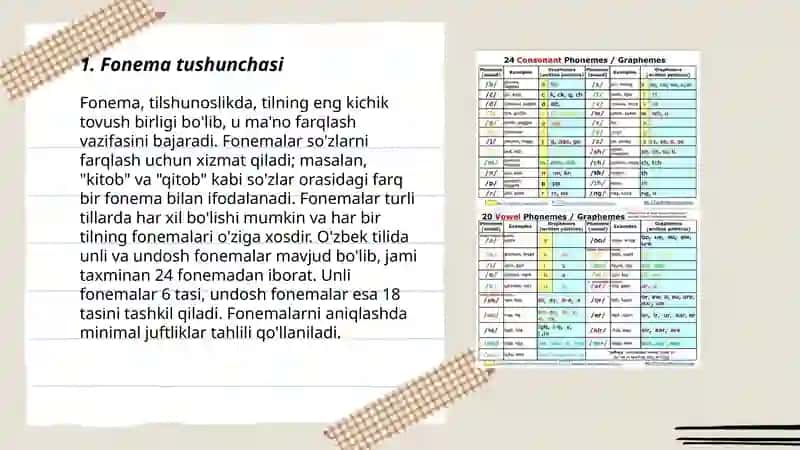 Turli tillardagi fonemalar sistemasi 3