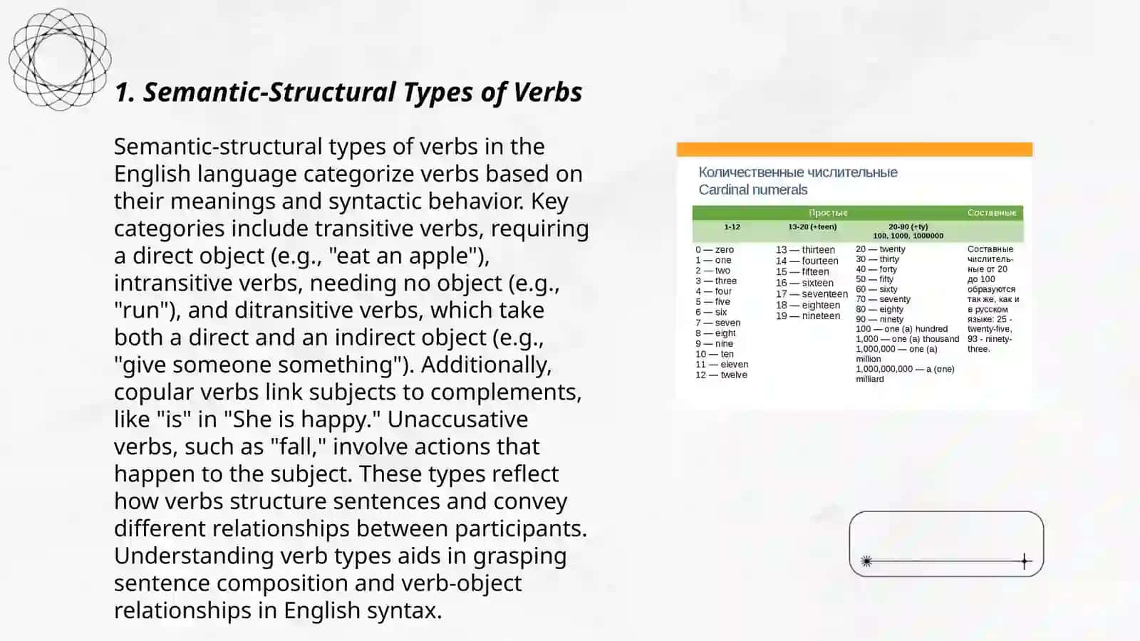Grammatical Characteristics of the Verb and Numerals 3