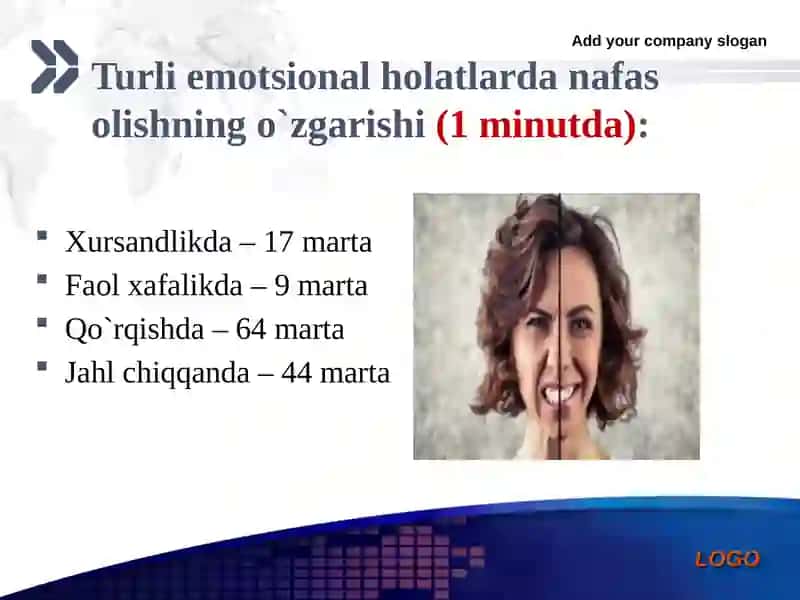 Emotsiya va hissiyotlar 3