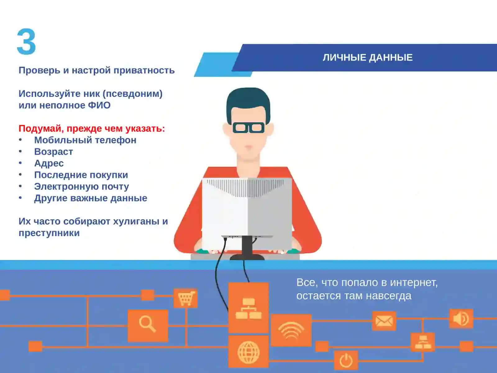 БЕЗОПАСНЫЙ ИНТЕРНЕТ 3