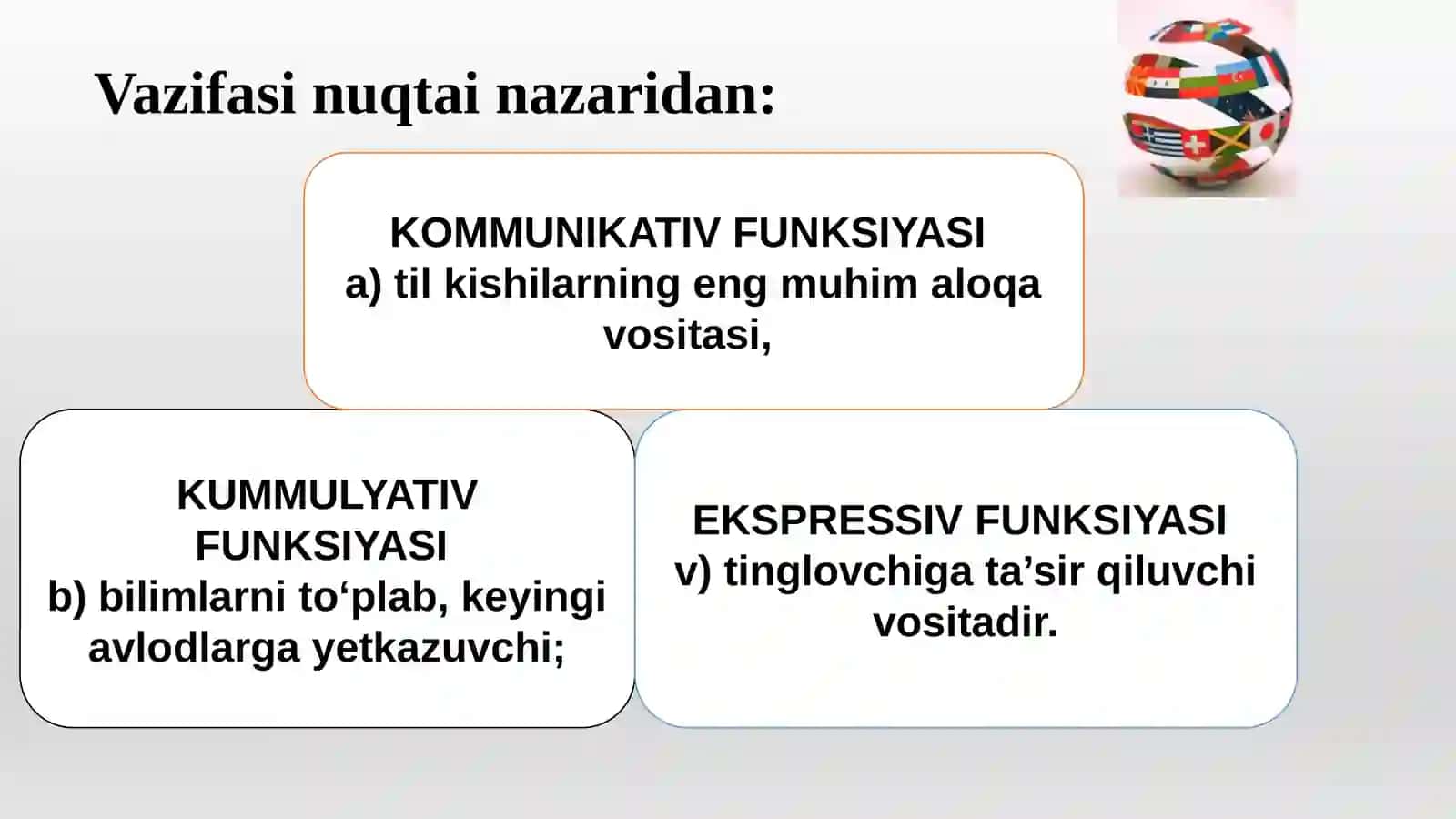 Tilning funksional vazifasi 3