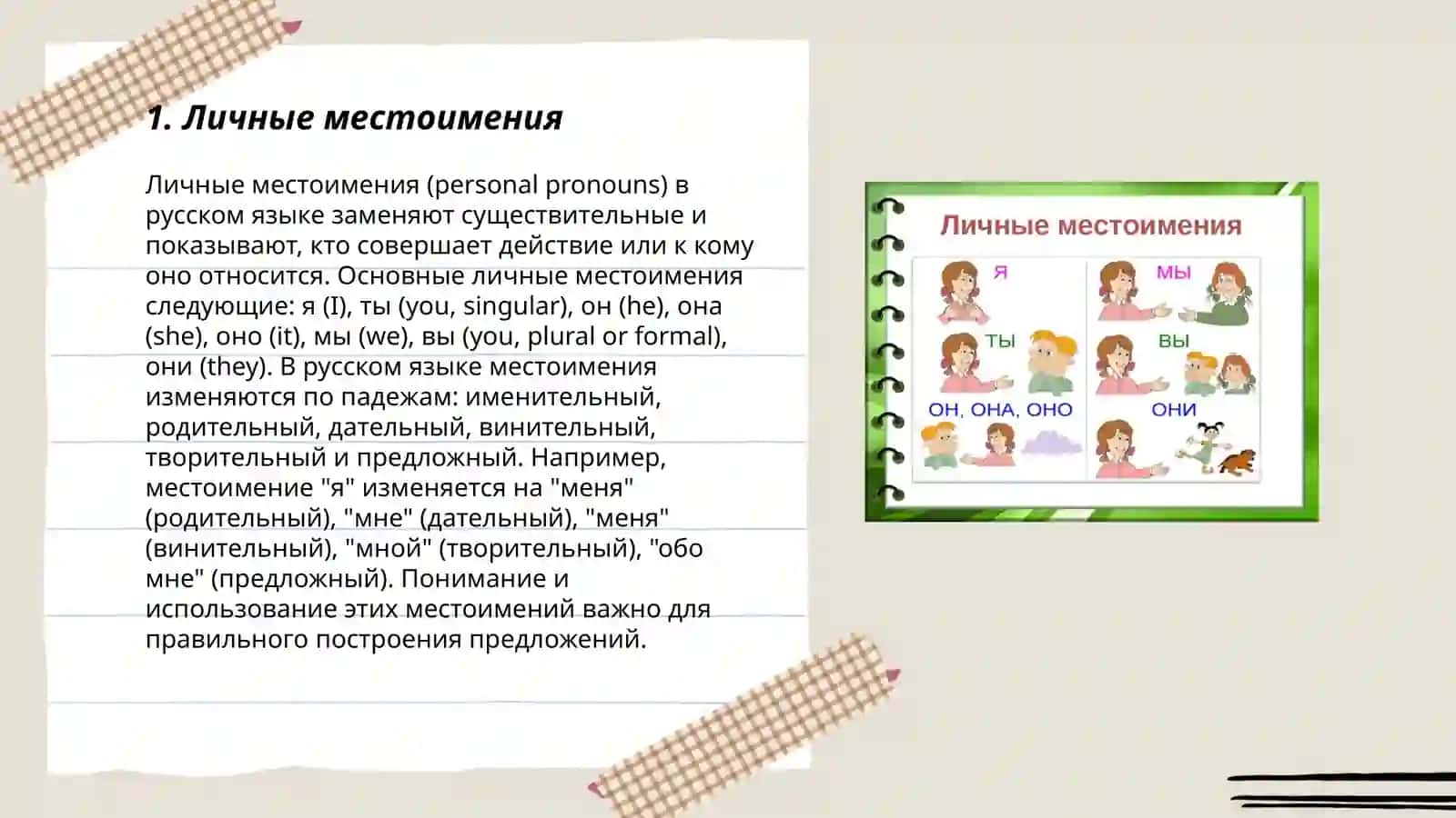 Личные местоимения 3