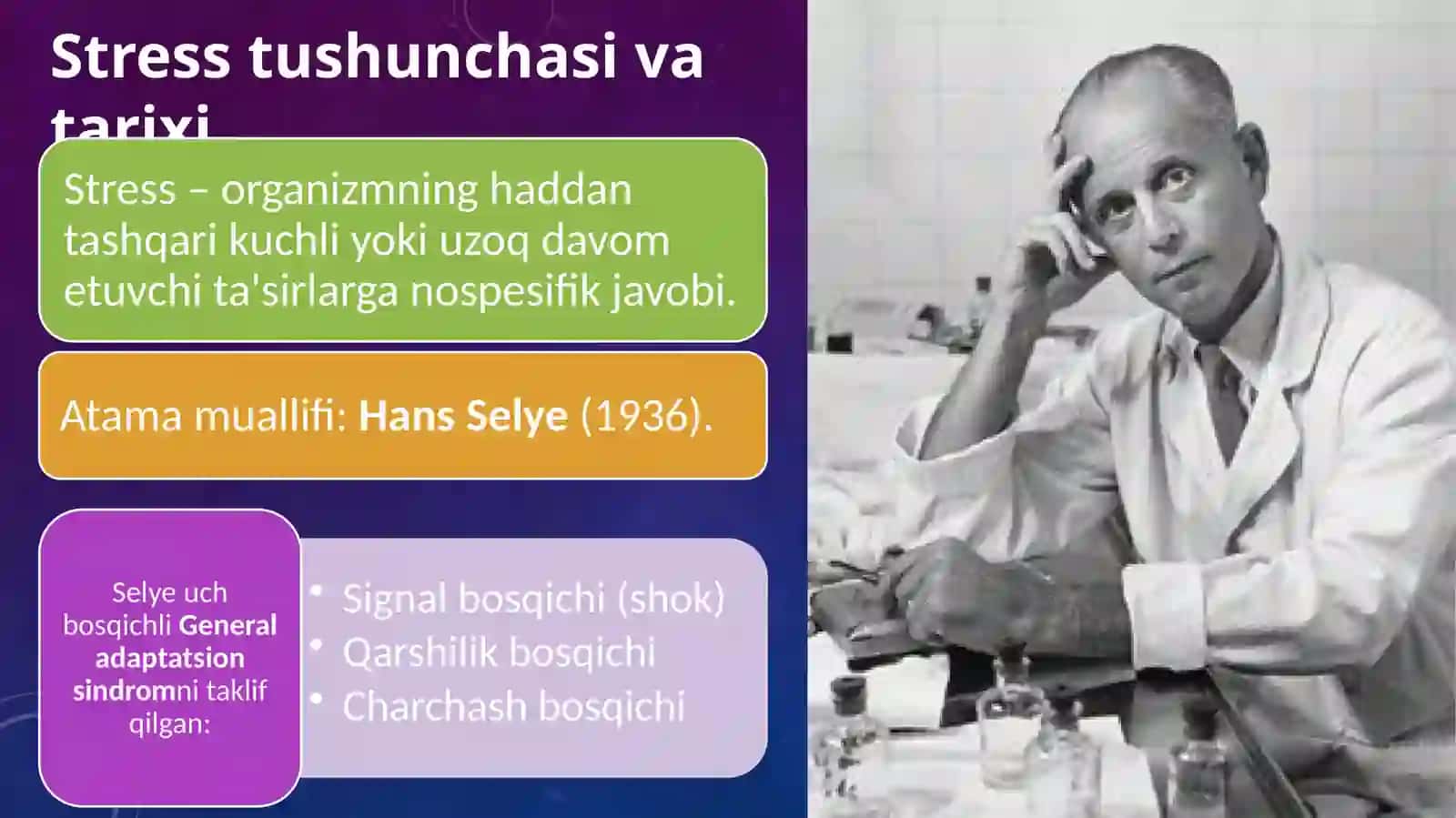 STRESS VA UNING INSON PSIXIKASIGA TA'SIRI 3