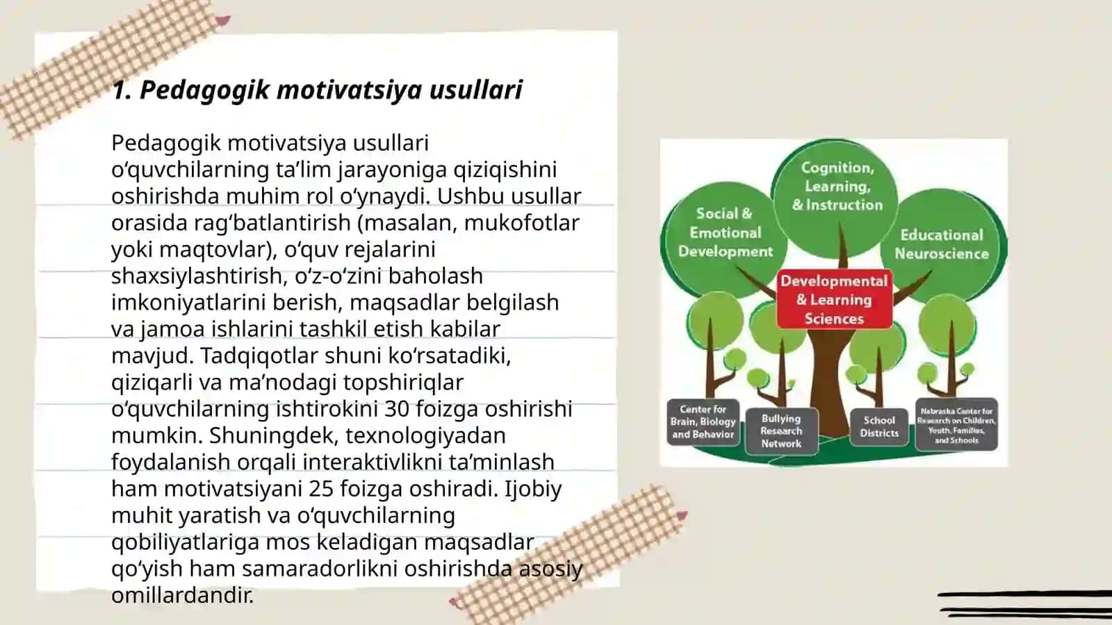 Pedagogik ta'sir koʻrsatish metod va vositalari 3