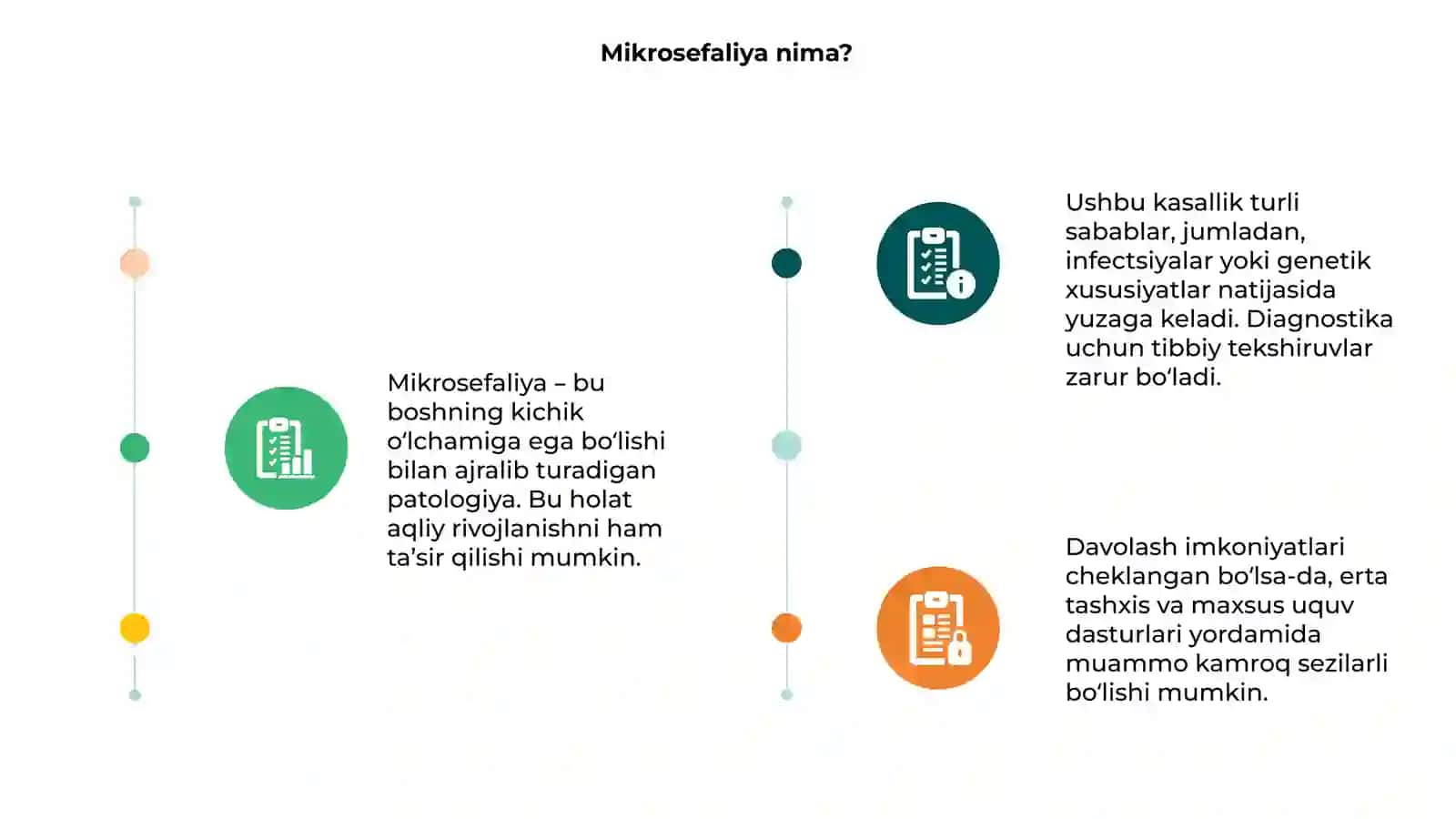Mikrosefaliya kasalligi 3