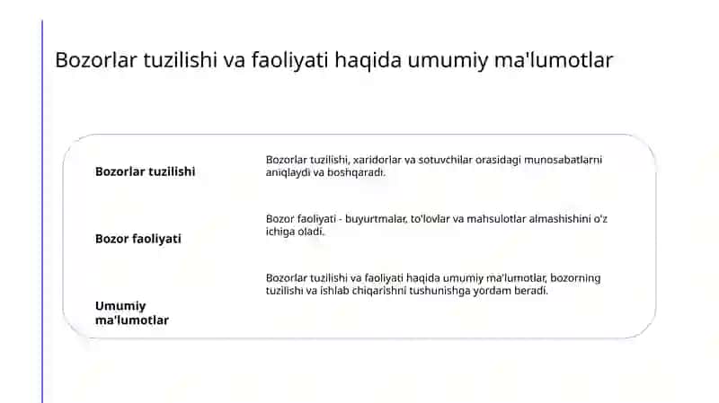 Nokommunal bozorlarning xususiyatlari 3