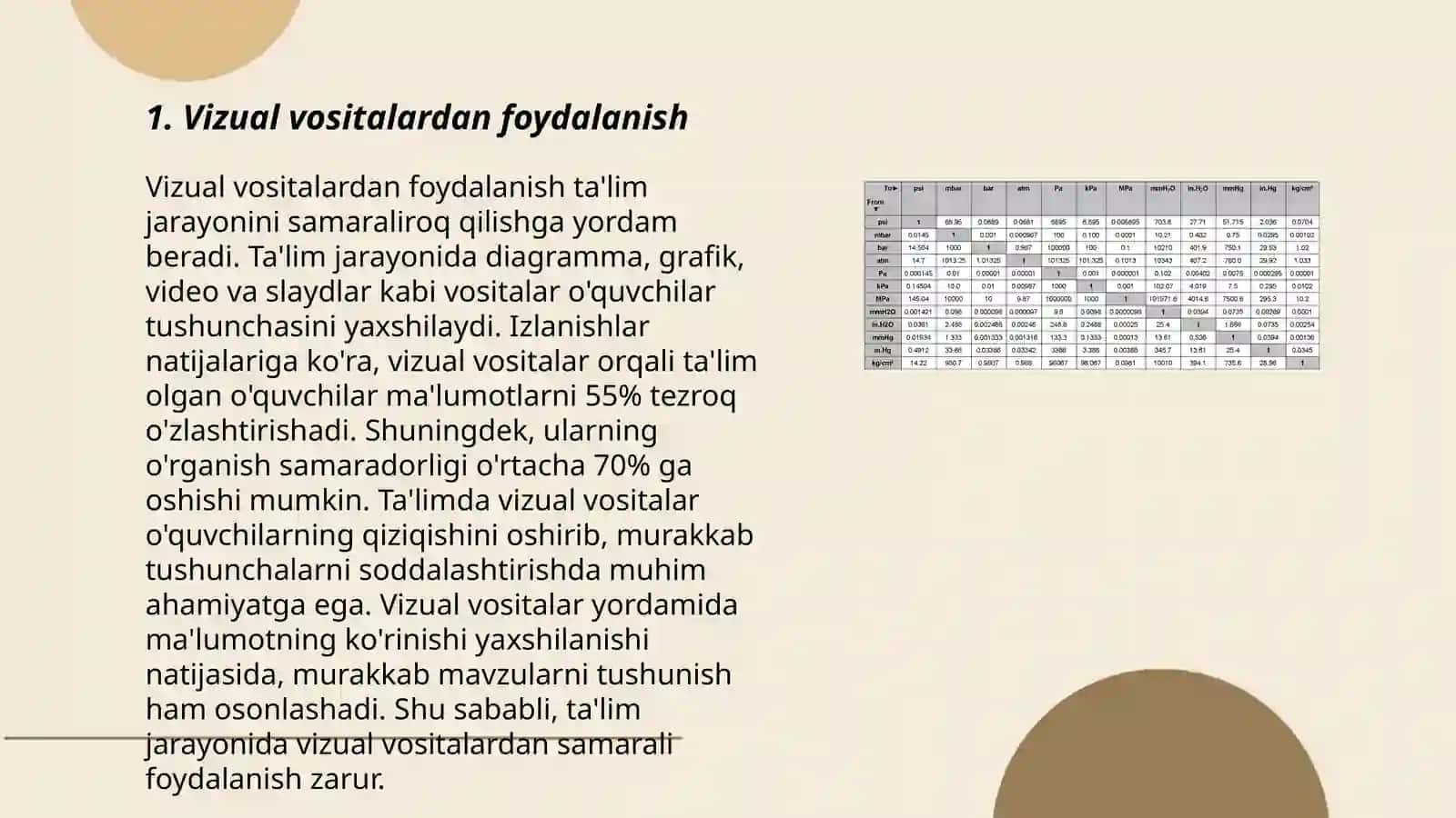 Vizual vositalardan foydalanish usullari 3