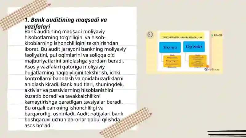 Bank auditining tashkil qilinishi va turlari 3