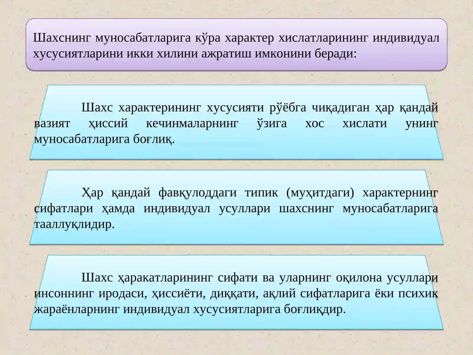 Характер 3