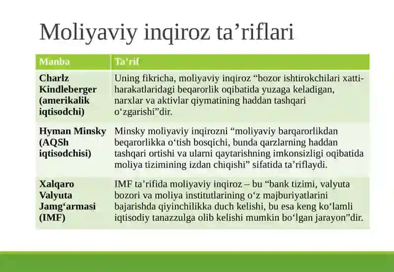 Moliyaviy Inqirozlar va Ularning Sabablari 3