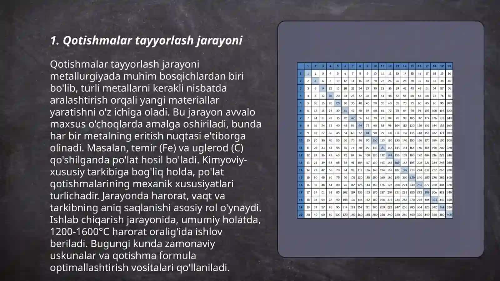 Qotishmalarni holat diagrammasi 3