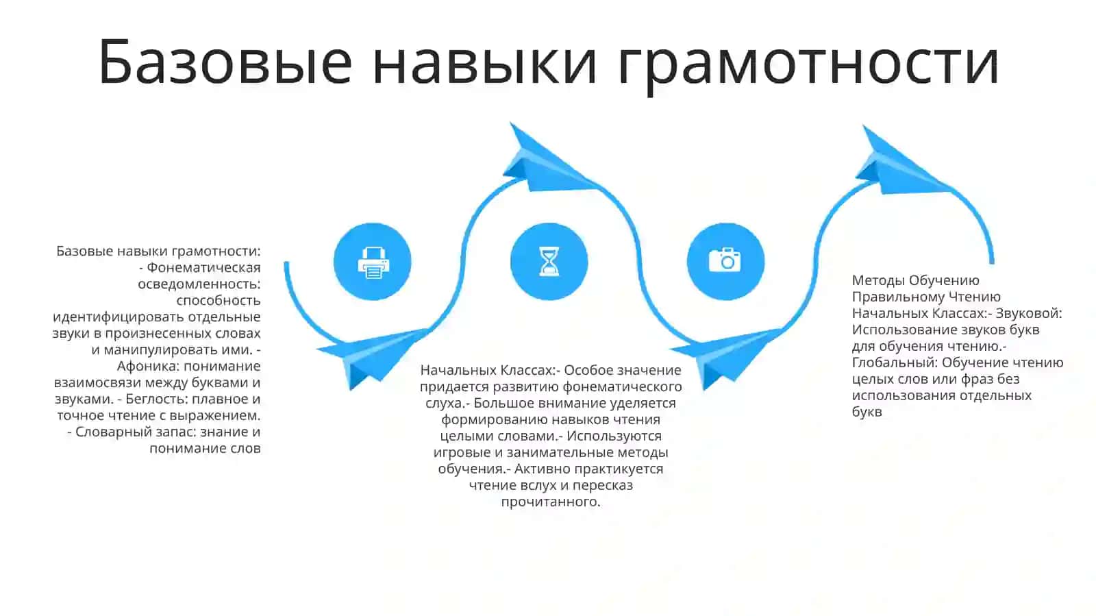 Методы Обучению Правильному Чтению Начальных Классах 3